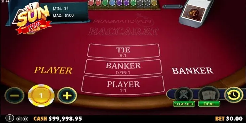 Dự đoán chính xác kết quả sẽ nhận được lợi nhuận tương ứng