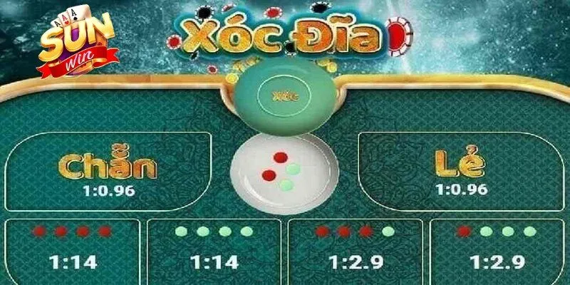 Cầu nghiêng xảy ra khi kết quả ván gần nhất có tỉ lệ 1 cửa áp đảo hoàn toàn