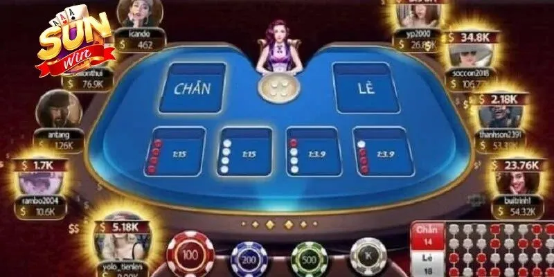 Khi chơi anh em cẩn trọng đề phòng bẫy từ đám đông