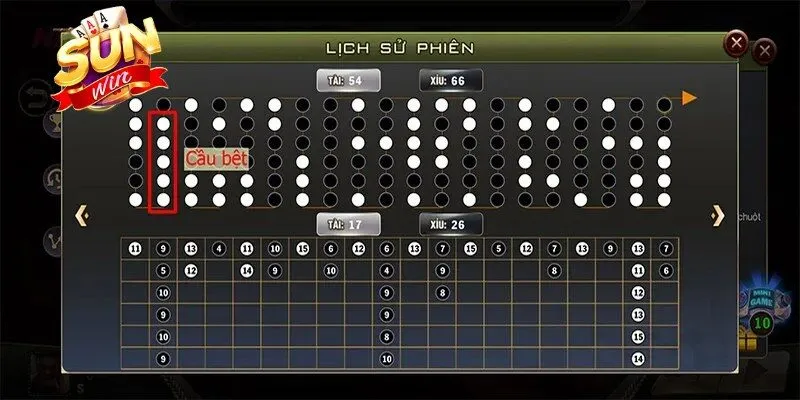 Học hỏi kỹ năng từ những tay chơi dày dạn kinh nghiệm để thắng nhanh