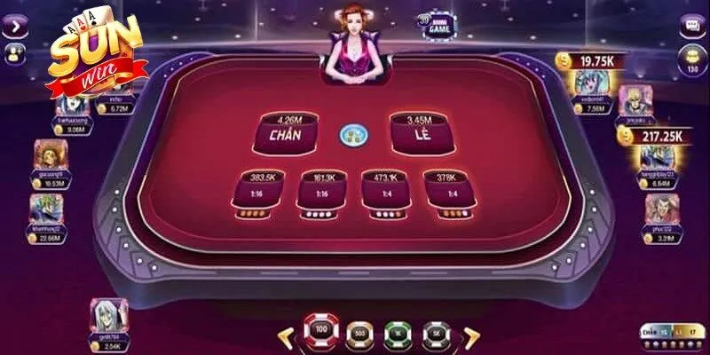 Tuyệt đối không đặt cược theo cảm tính hay đi theo số đông