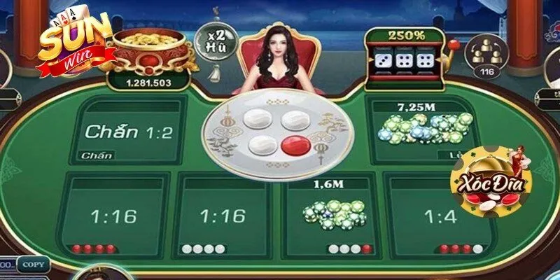 Xóc Đĩa Tứ Linh - Bí Quyết Chinh Phục Sảnh Cược Đẳng Cấp 4 Sunwin Chiến thuật soi cầu 2-2, cầu đối xứng mang lại hiệu quả cao cho anh em